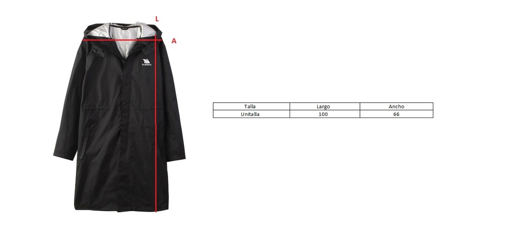 Impermeable logo BAZ